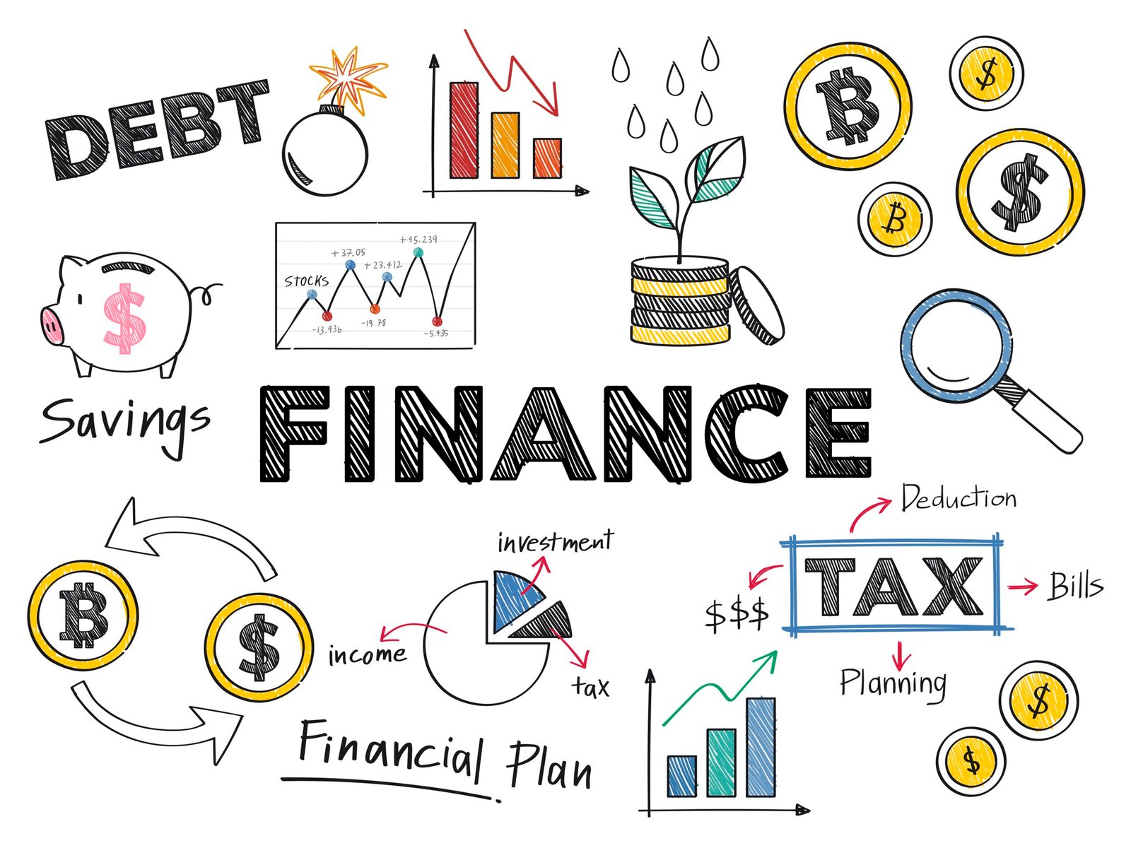 Finance for Non-Finance and Operations Professionals